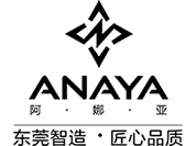 金年会